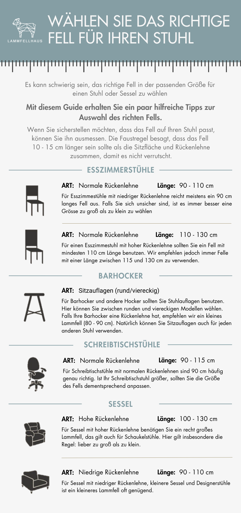 Saueskinnet.no